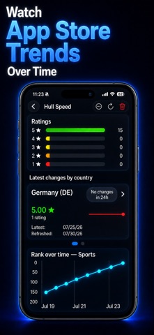 Rankor — App Store screenshot 2
