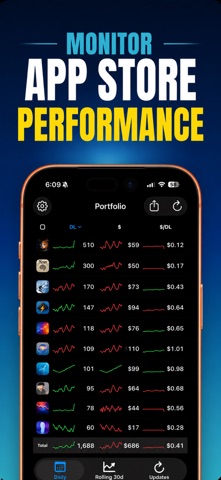 AppCat — App Store screenshot 2