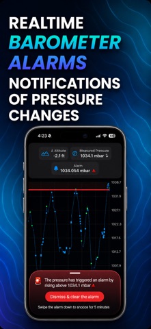 Barograph — App Store screenshot 2
